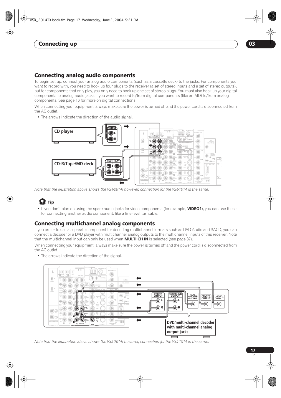 Connecting up 03, Connecting analog audio components, Connecting multichannel analog components | Cd player cd-r/tape/md deck, Video1, Multi ch in | Pioneer VSX-2014i User Manual | Page 17 / 84