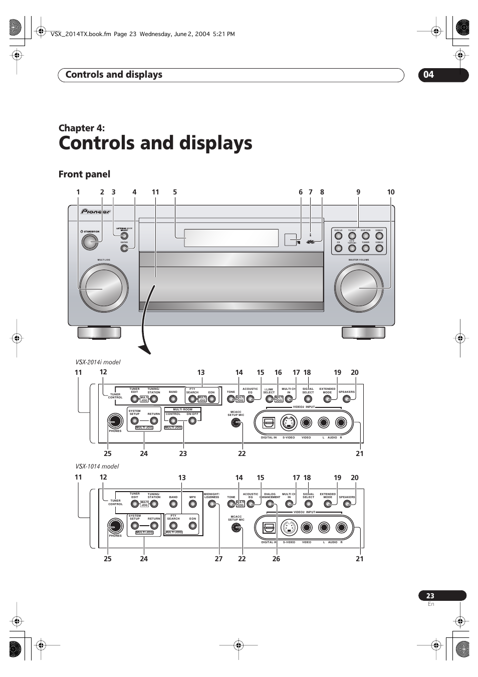 04 controls and displays, Front panel, Controls and displays | Controls and displays 04, Chapter 4 | Pioneer VSX-2014i User Manual | Page 23 / 84