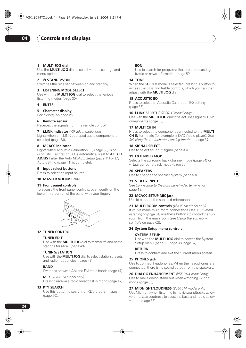 Controls and displays 04 | Pioneer VSX-2014i User Manual | Page 24 / 84