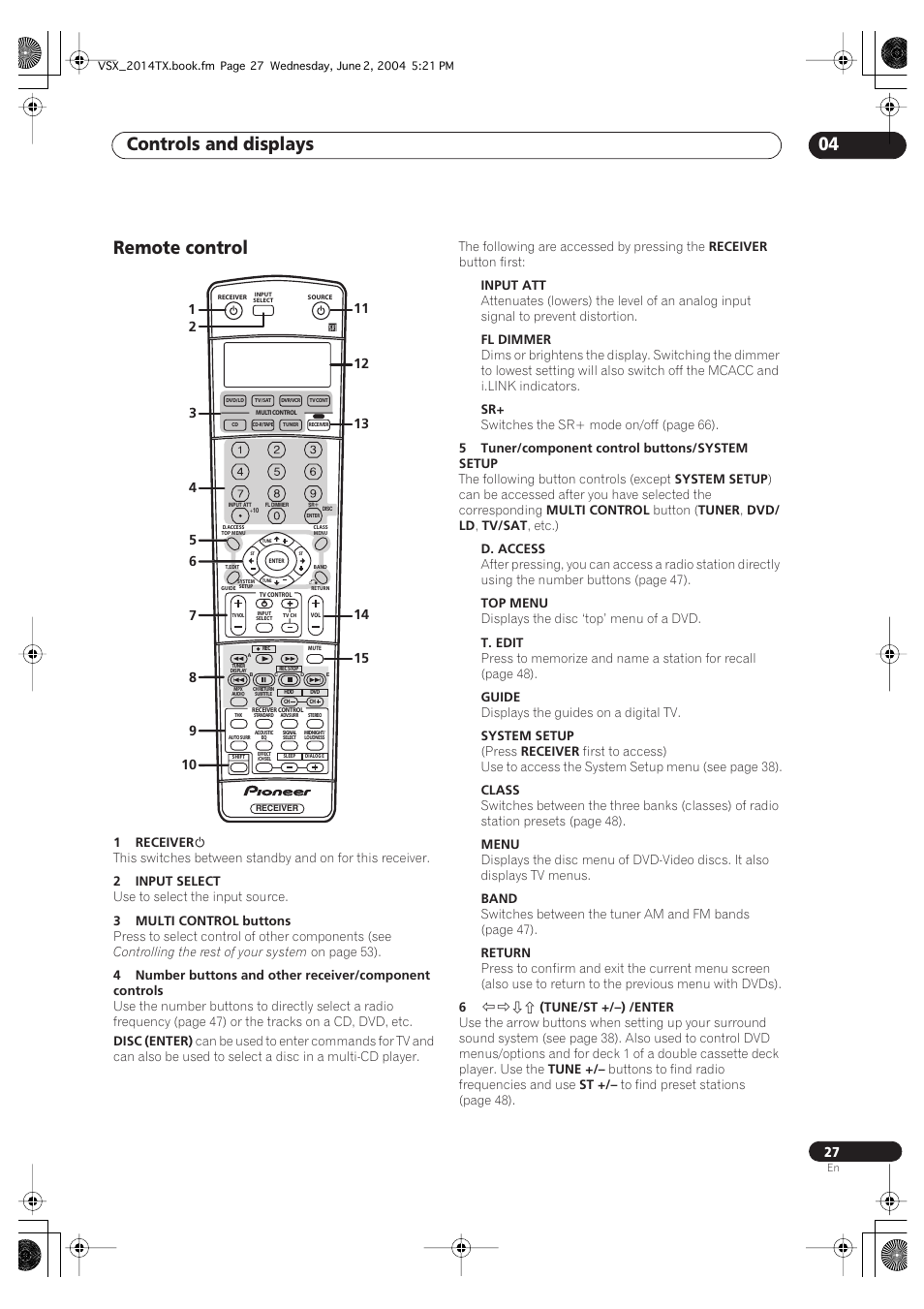 Remote control, Controls and displays 04 | Pioneer VSX-2014i User Manual | Page 27 / 84