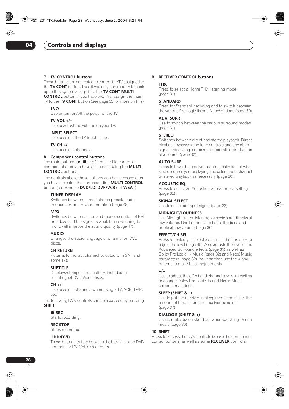 Controls and displays 04 | Pioneer VSX-2014i User Manual | Page 28 / 84