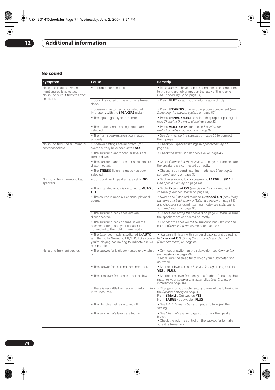 No sound, Additional information 12 | Pioneer VSX-2014i User Manual | Page 74 / 84