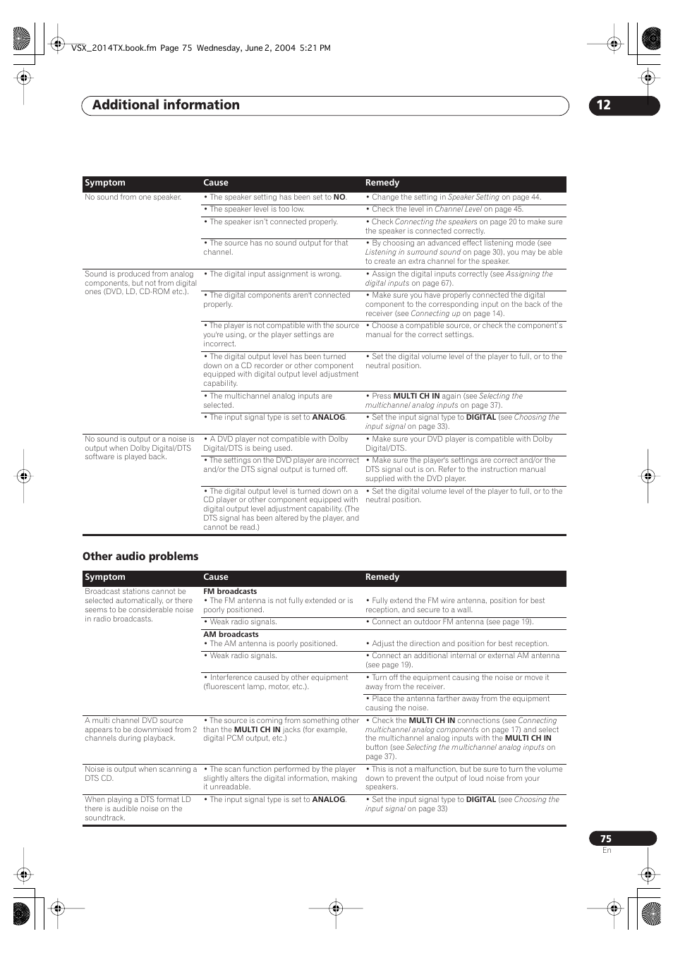 Other audio problems, Additional information 12 | Pioneer VSX-2014i User Manual | Page 75 / 84