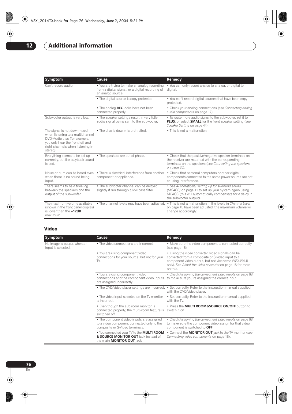 Video, Additional information 12 | Pioneer VSX-2014i User Manual | Page 76 / 84