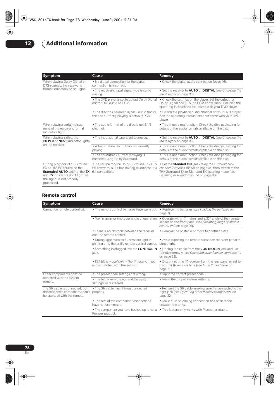 Remote control, Additional information 12 | Pioneer VSX-2014i User Manual | Page 78 / 84