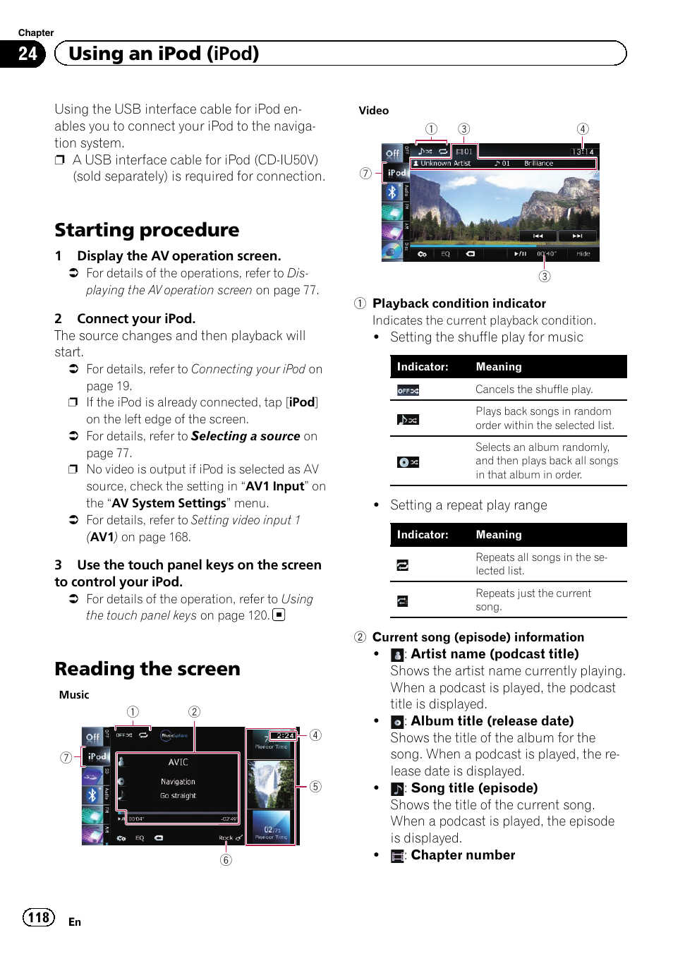 Using an ipod (ipod) starting procedure, Reading the screen, Starting procedure | 24 using an ipod (ipod) | Pioneer SUPER TUNER 3 D AVIC-Z120BT User Manual | Page 118 / 228