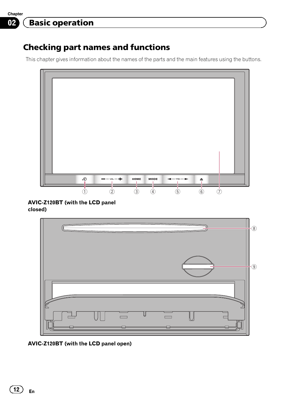 Basic operation checking part names and functions, Checking part names and functions, 02 basic operation | Pioneer SUPER TUNER 3 D AVIC-Z120BT User Manual | Page 12 / 228