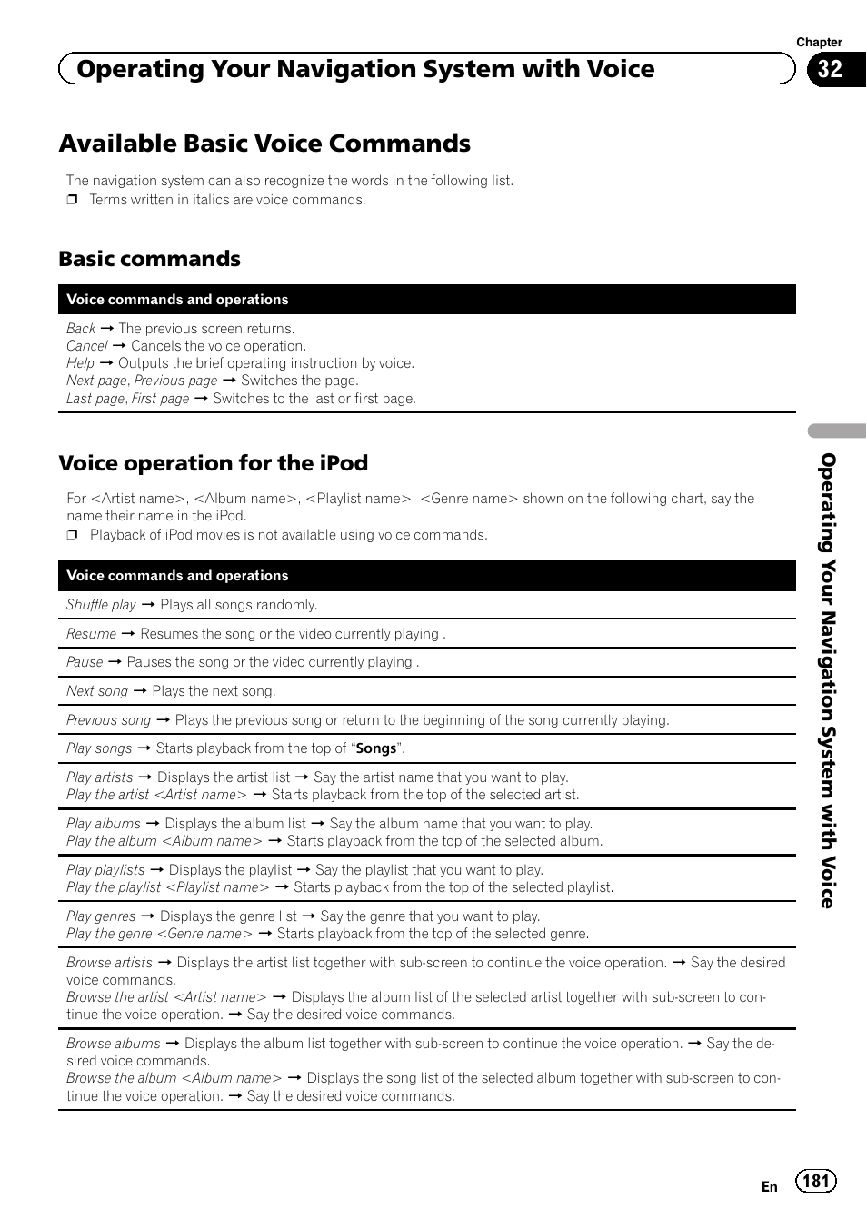 Available basic voice commands, Basic commands 181, Voice operation for the ipod 181 | Operating your navigation system with voice, Basic commands, Voice operation for the ipod | Pioneer SUPER TUNER 3 D AVIC-Z120BT User Manual | Page 181 / 228