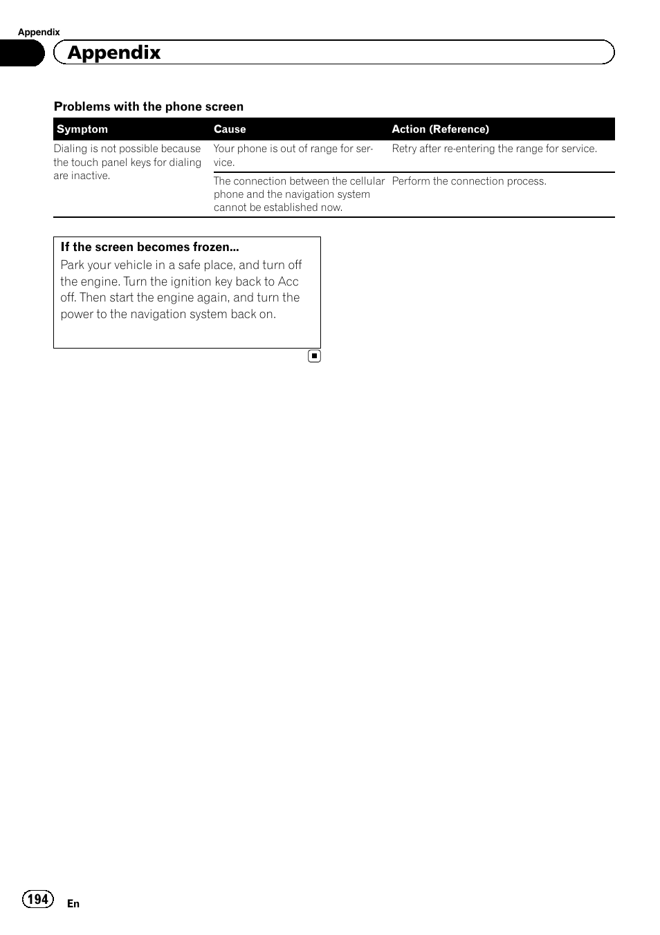 Appendix | Pioneer SUPER TUNER 3 D AVIC-Z120BT User Manual | Page 194 / 228