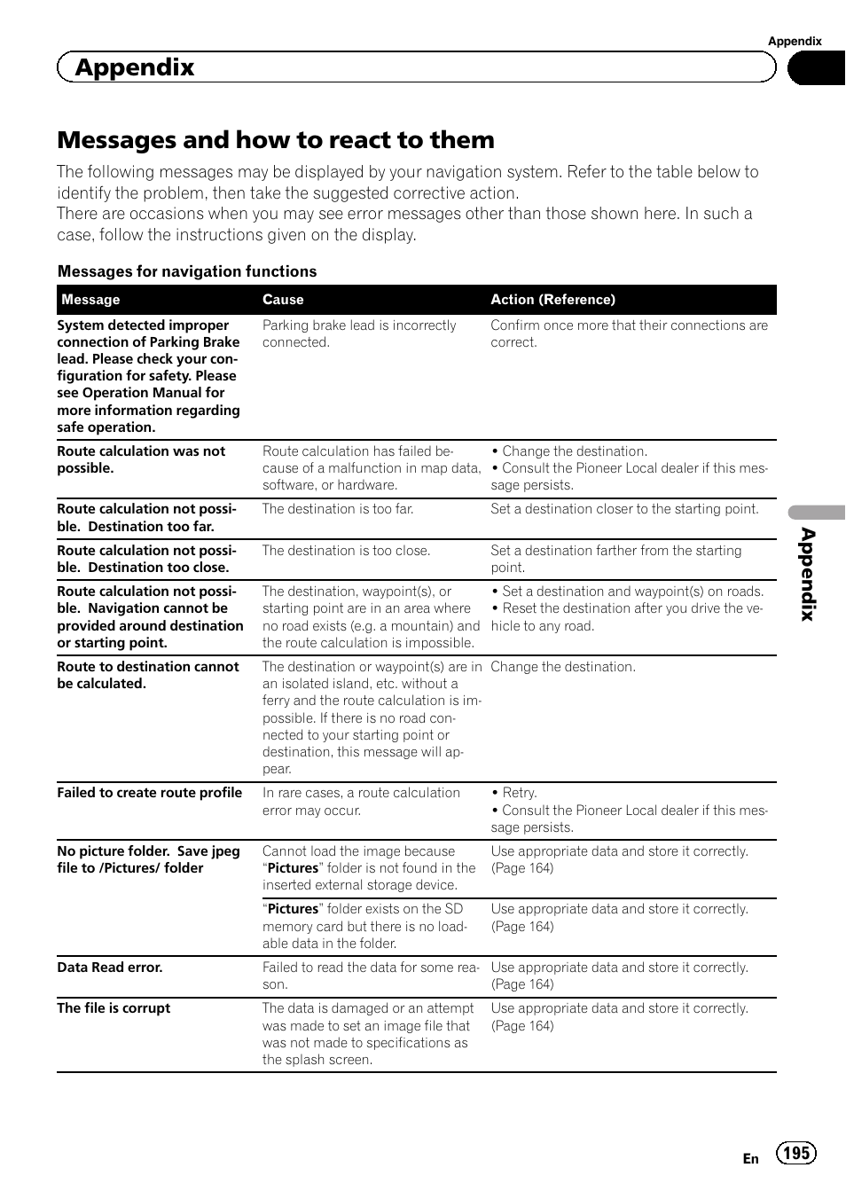 Messages and how to react to them, Appendix | Pioneer SUPER TUNER 3 D AVIC-Z120BT User Manual | Page 195 / 228