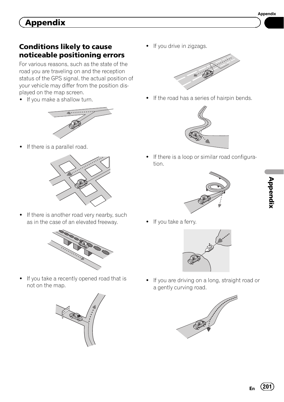 Conditions likely to cause noticeable, Positioning errors, Appendix | Pioneer SUPER TUNER 3 D AVIC-Z120BT User Manual | Page 201 / 228