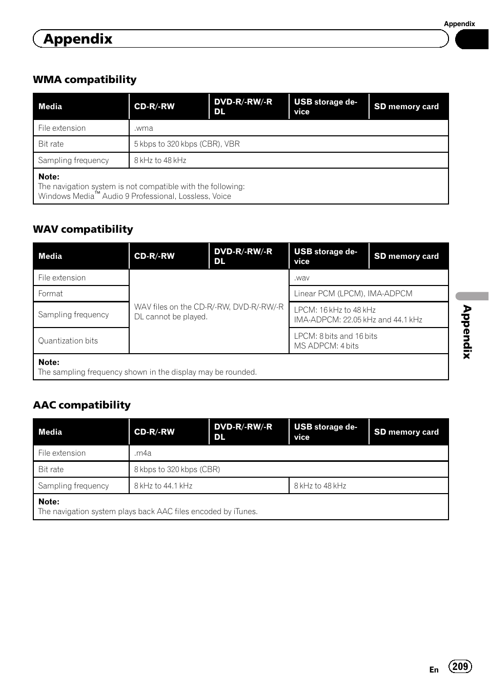 Appendix, Wma compatibility, Wav compatibility | Aac compatibility | Pioneer SUPER TUNER 3 D AVIC-Z120BT User Manual | Page 209 / 228