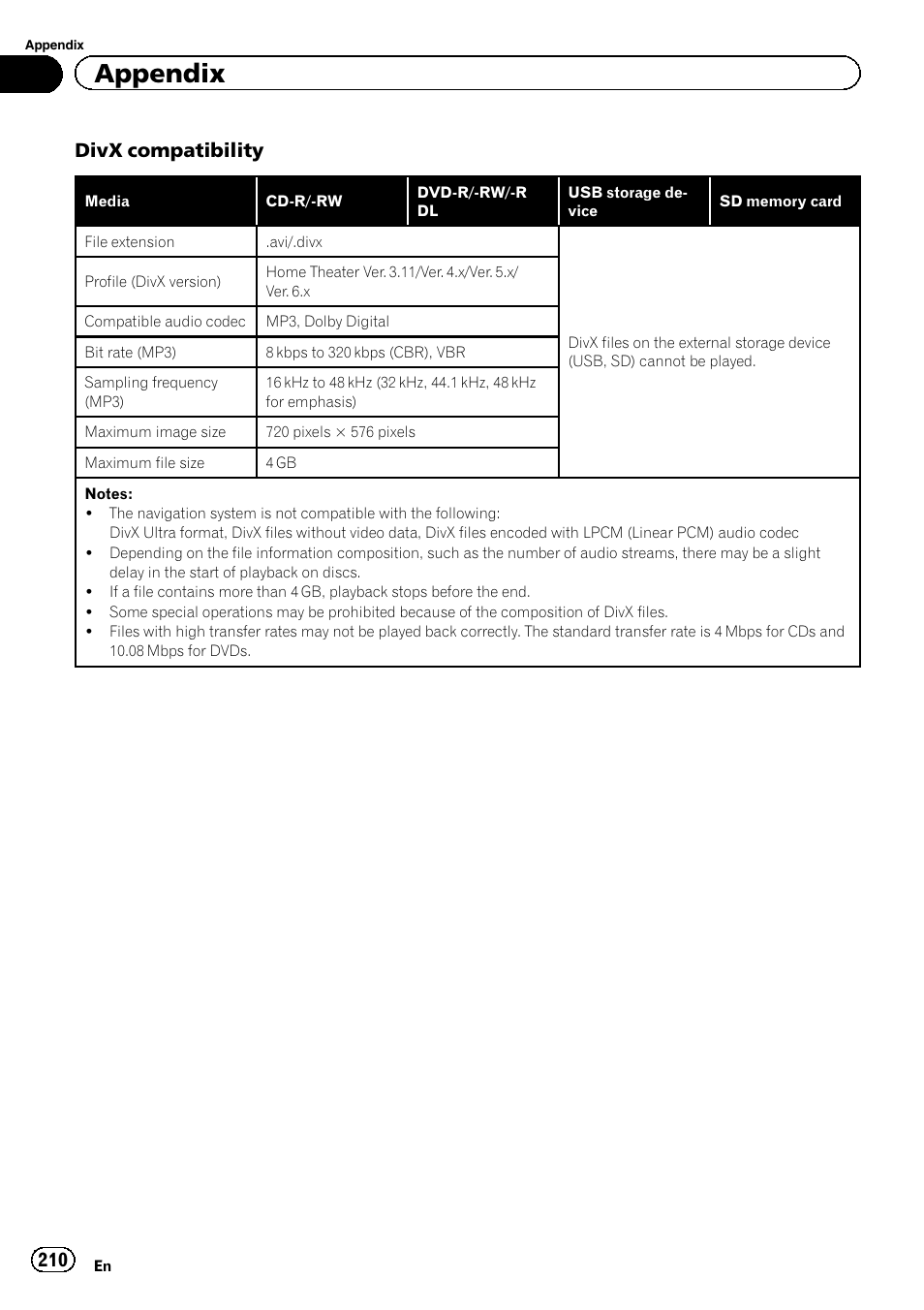 Appendix, Divx compatibility | Pioneer SUPER TUNER 3 D AVIC-Z120BT User Manual | Page 210 / 228