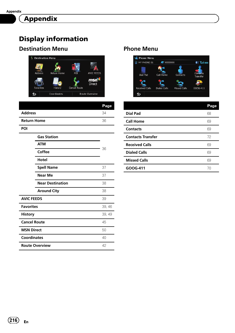 Display information, Destination menu 216, Phone menu 216 | Appendix, Destination menu, Phone menu | Pioneer SUPER TUNER 3 D AVIC-Z120BT User Manual | Page 216 / 228