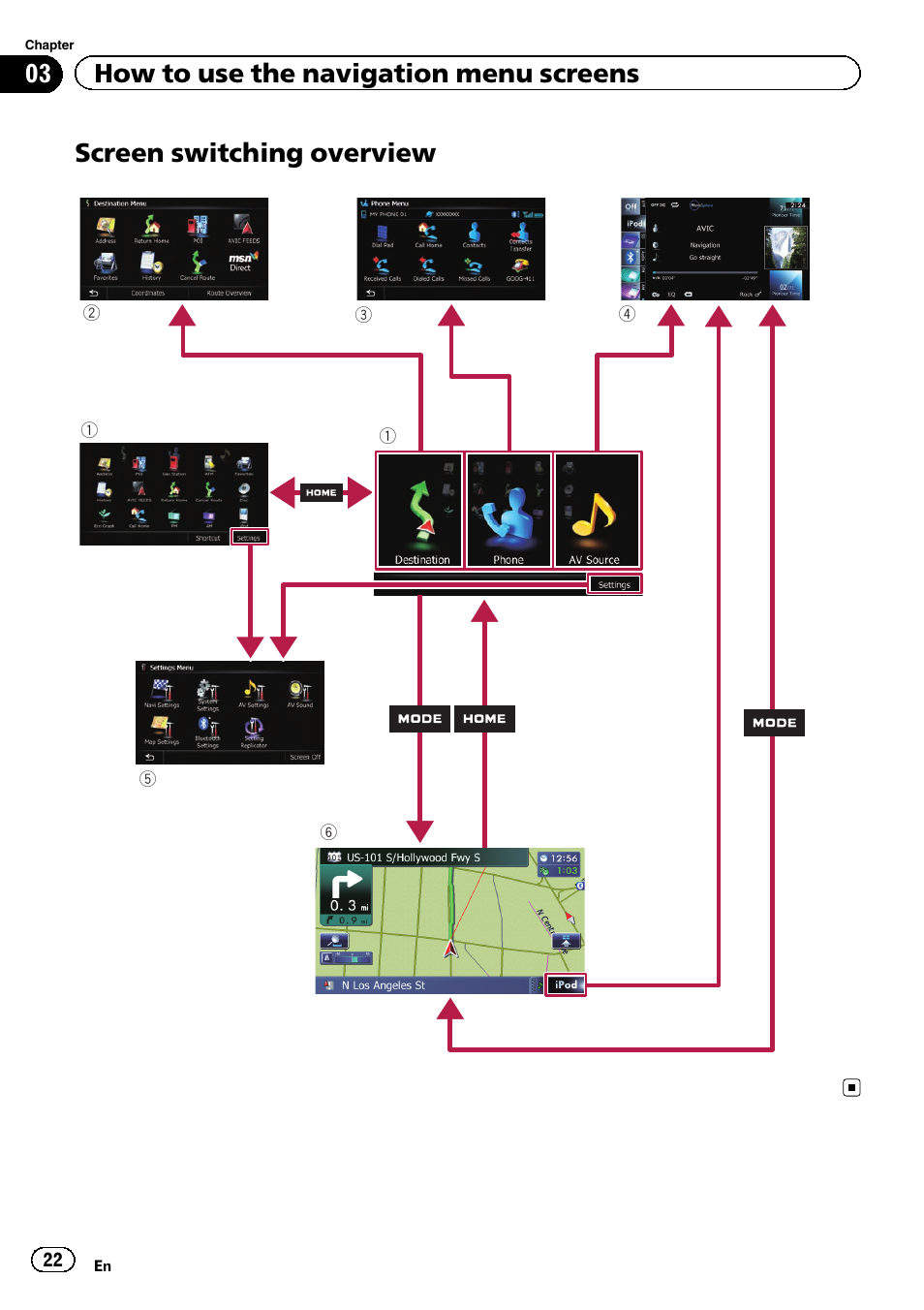 Screen switching overview, 03 how to use the navigation menu screens | Pioneer SUPER TUNER 3 D AVIC-Z120BT User Manual | Page 22 / 228