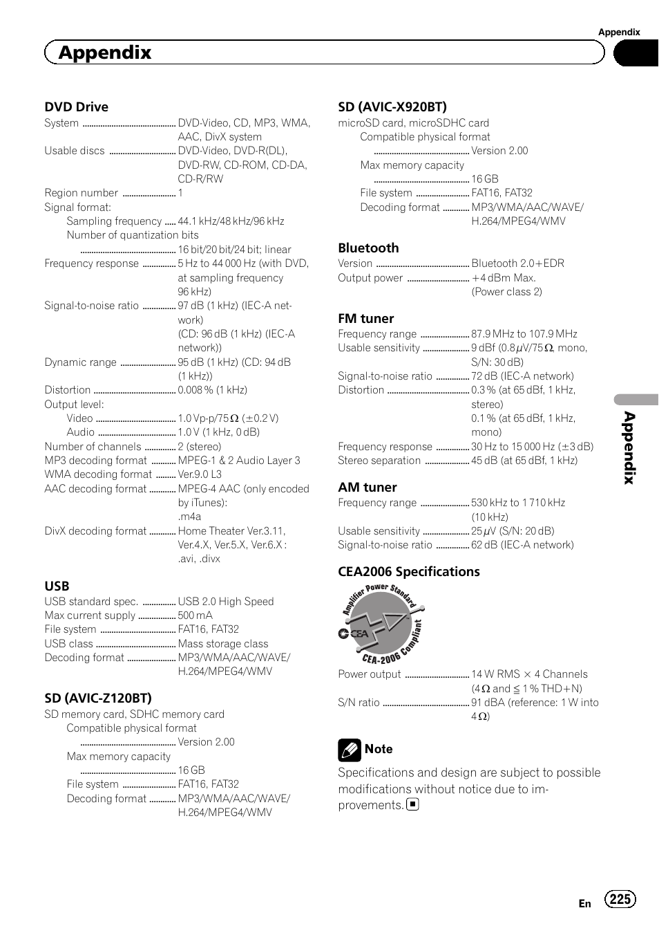 Appendix | Pioneer SUPER TUNER 3 D AVIC-Z120BT User Manual | Page 225 / 228
