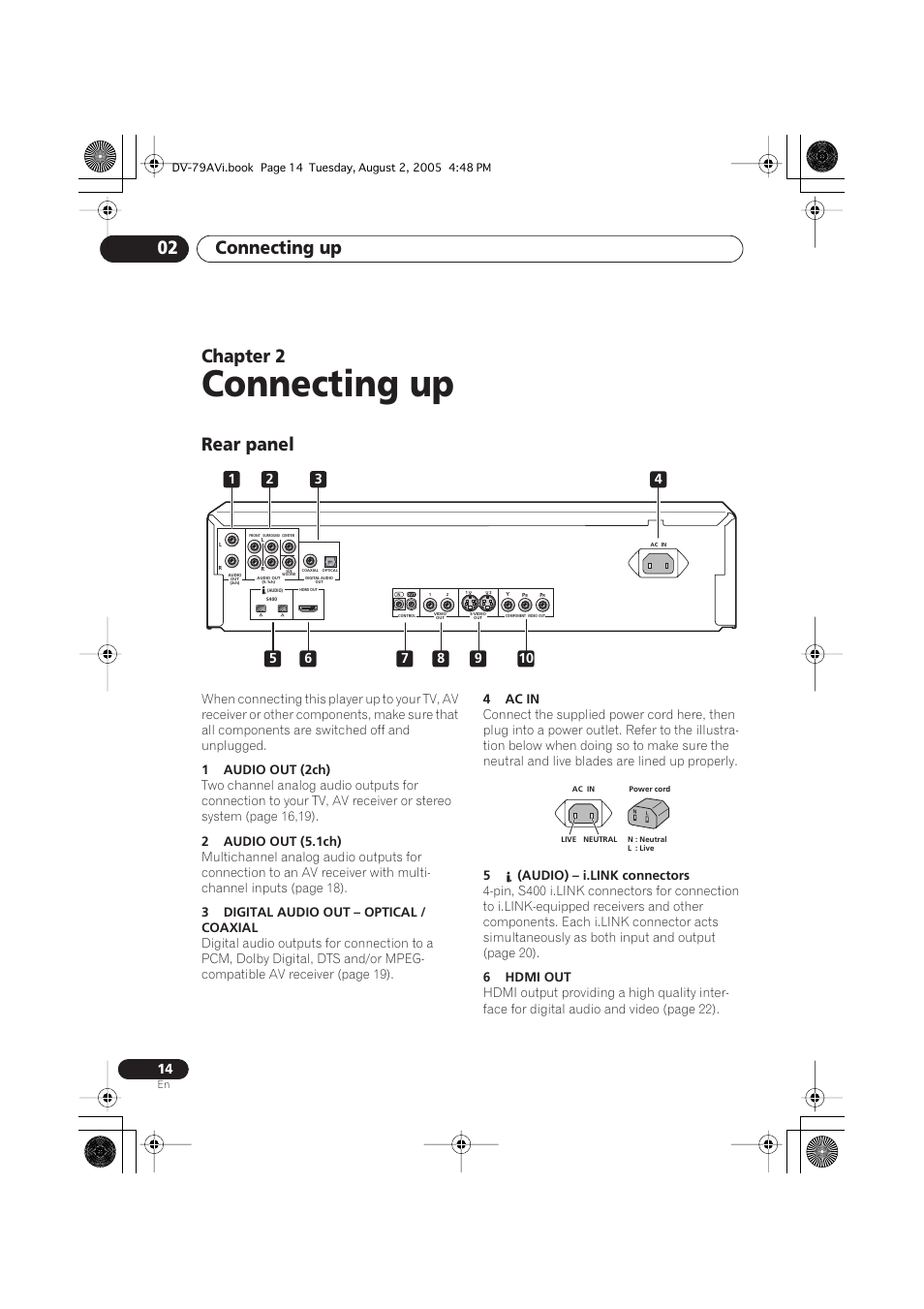 02 connecting up, Rear panel, Connecting up | Connecting up 02, Chapter 2 | Pioneer DV-79AVi User Manual | Page 14 / 99