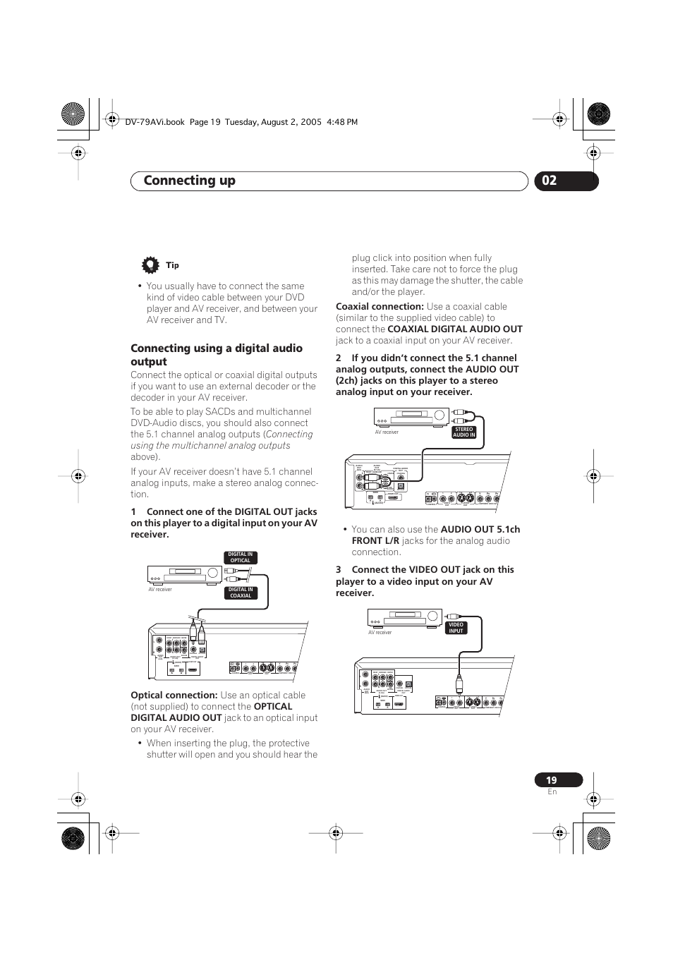 Connecting using a digital audio output, Connecting up 02, Connecting using the multichannel analog outputs | Use an optical cable (not supplied) to connect the, Optical digital audio out, Coaxial connection, Coaxial digital audio out, Jack to a coaxial input on your av receiver, You can also use the, Audio out 5.1ch front l/r | Pioneer DV-79AVi User Manual | Page 19 / 99