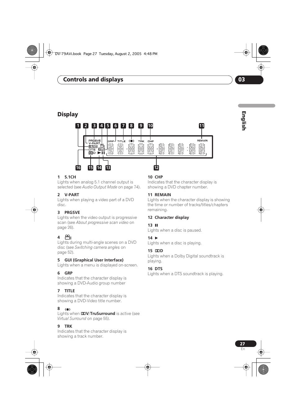 Display, Controls and displays 03 | Pioneer DV-79AVi User Manual | Page 27 / 99