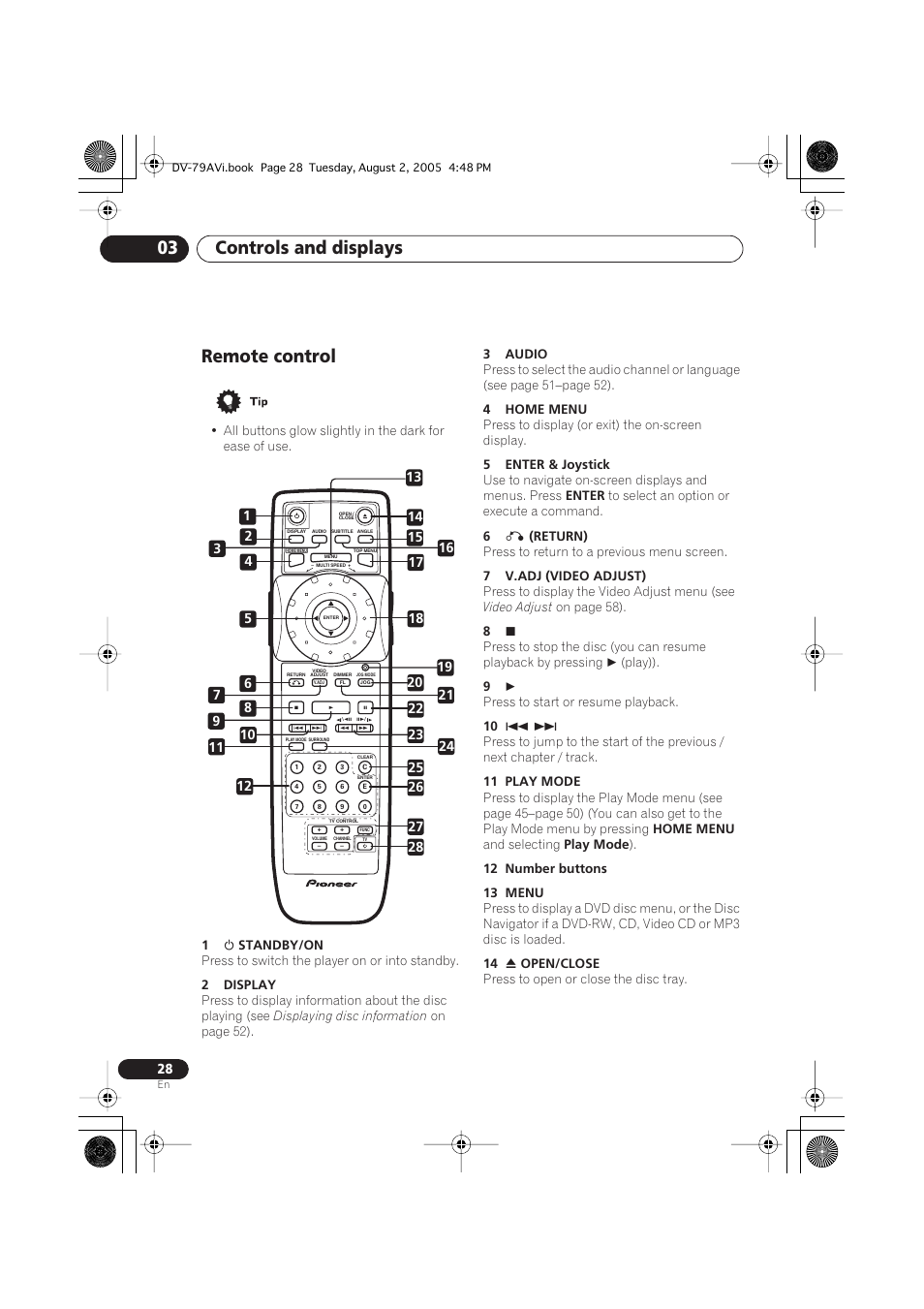 Remote control, Controls and displays 03 | Pioneer DV-79AVi User Manual | Page 28 / 99