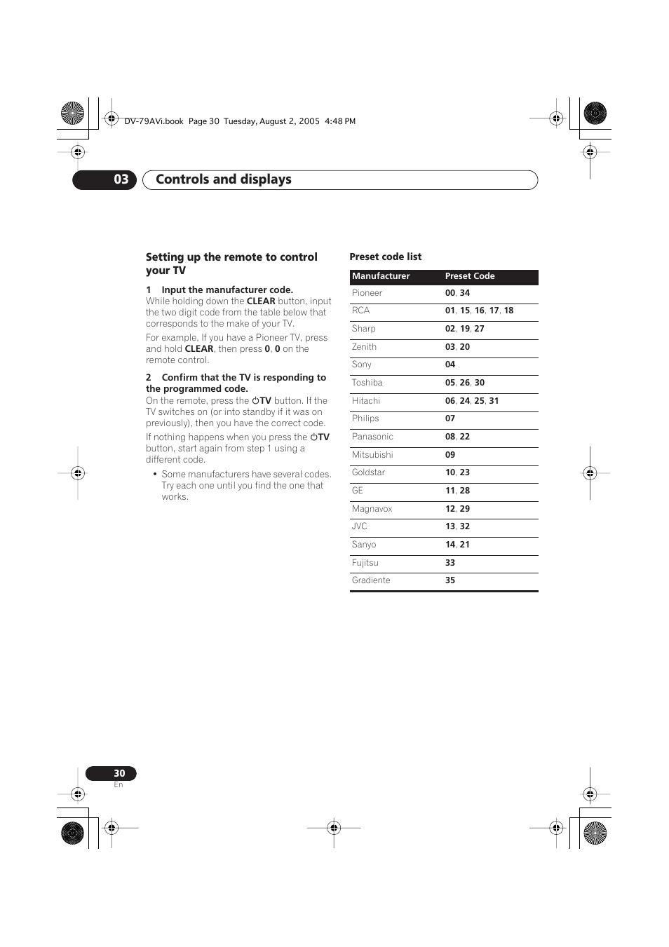 Setting up the remote to control your tv, Controls and displays 03 | Pioneer DV-79AVi User Manual | Page 30 / 99