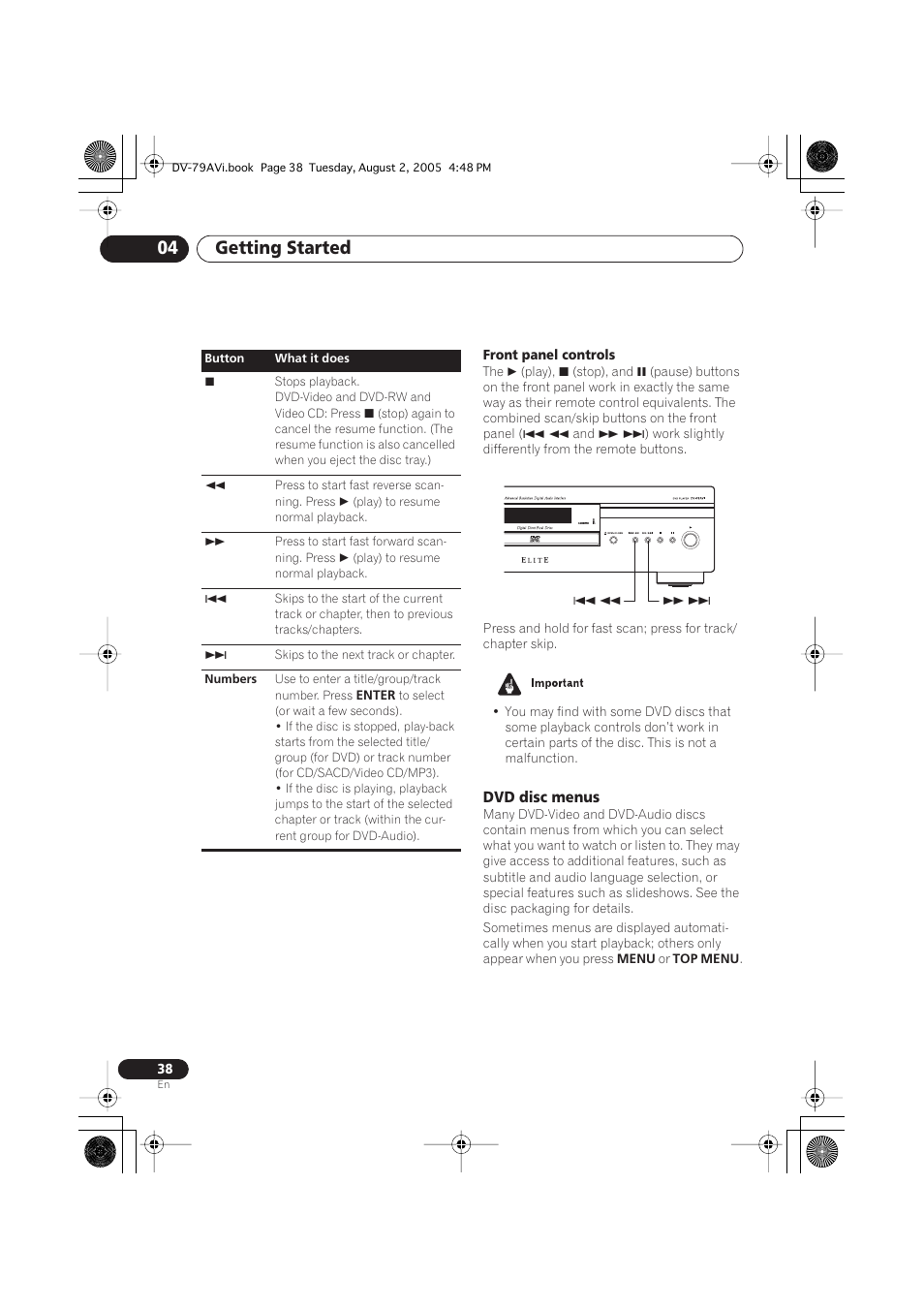 Dvd disc menus, Getting started 04 | Pioneer DV-79AVi User Manual | Page 38 / 99