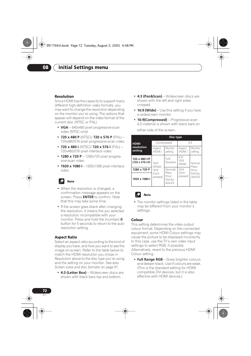 Initial settings menu 08 | Pioneer DV-79AVi User Manual | Page 72 / 99