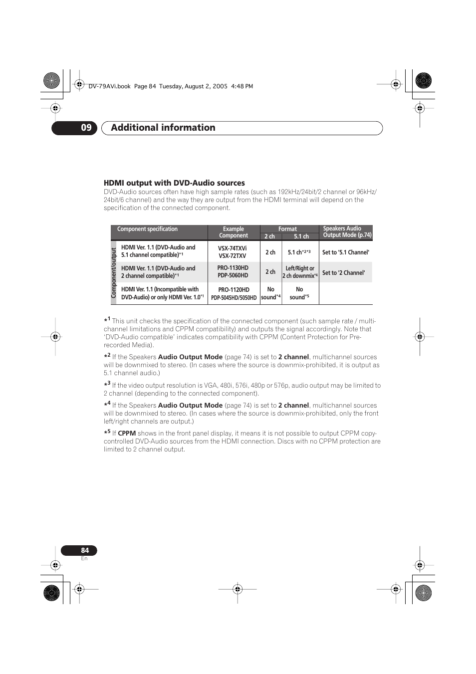 Hdmi output with dvd-audio sources, Additional information 09 | Pioneer DV-79AVi User Manual | Page 84 / 99