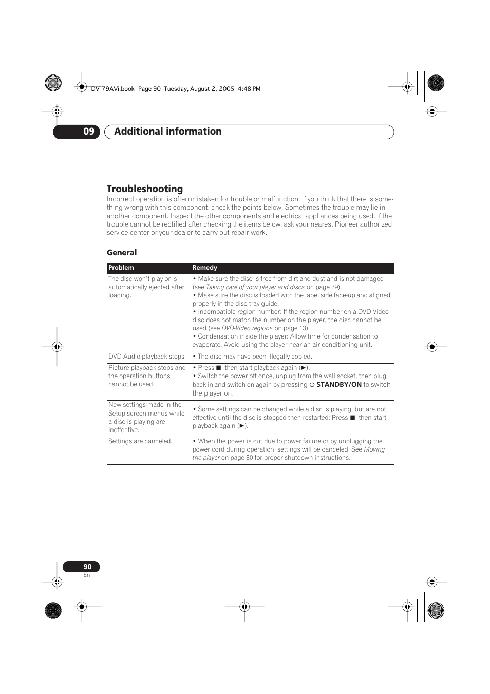 Troubleshooting, General, Additional information 09 | Pioneer DV-79AVi User Manual | Page 90 / 99