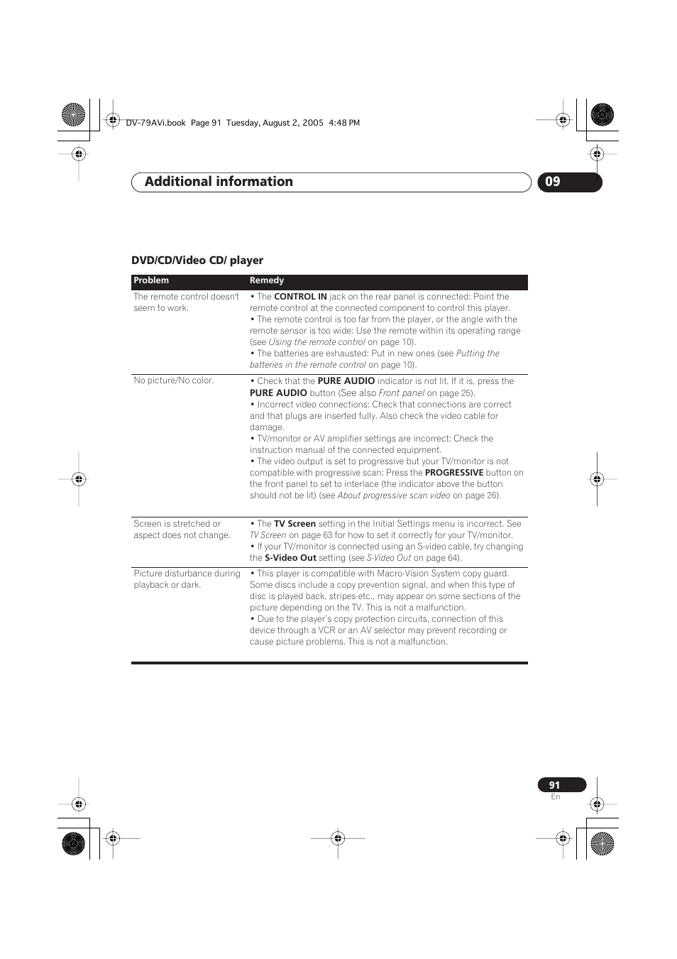 Dvd/cd/video cd/ player, Additional information 09 | Pioneer DV-79AVi User Manual | Page 91 / 99