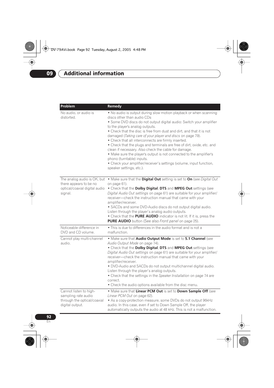 Additional information 09 | Pioneer DV-79AVi User Manual | Page 92 / 99