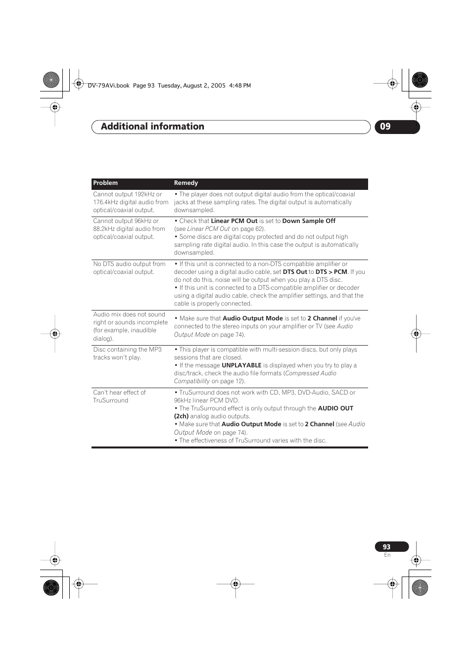 Additional information 09 | Pioneer DV-79AVi User Manual | Page 93 / 99