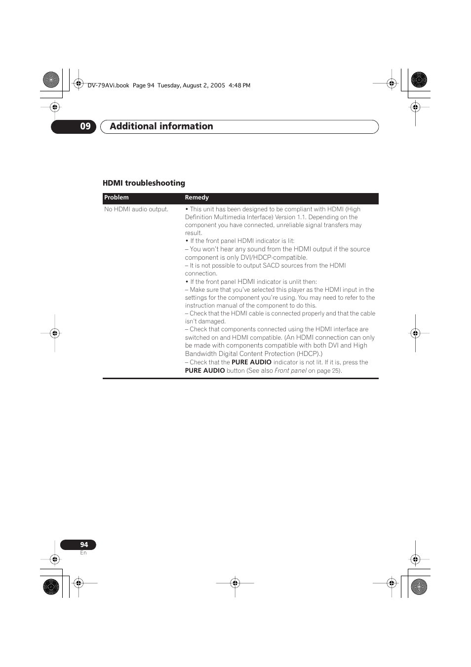 Hdmi troubleshooting, Additional information 09 | Pioneer DV-79AVi User Manual | Page 94 / 99