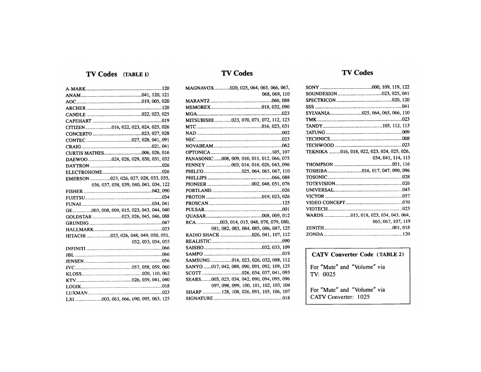 Tv codes, I) tv codes tv codes | Pioneer BR-95 B User Manual | Page 2 / 2