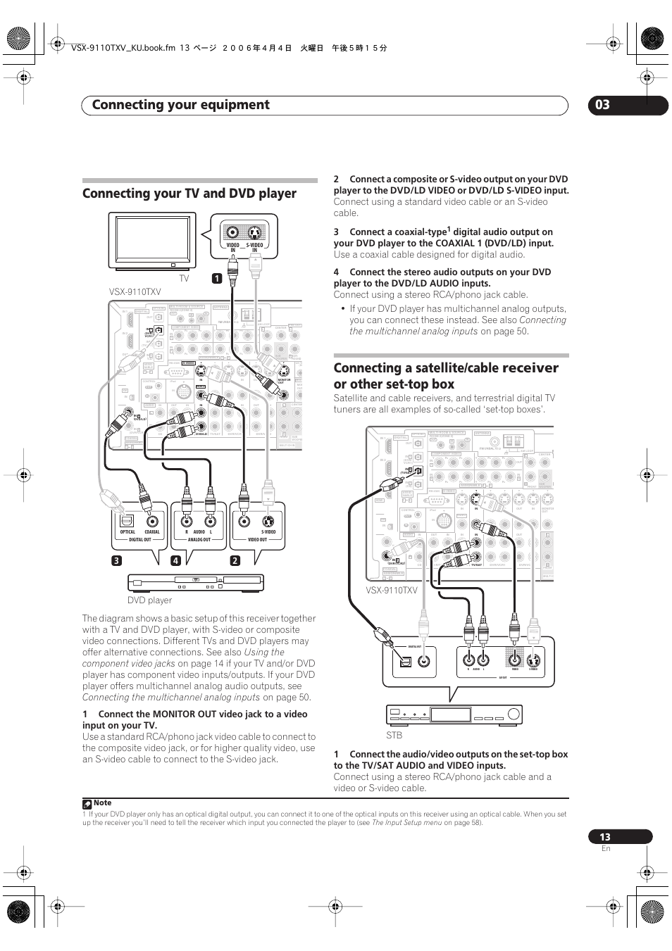 Connecting your equipment 03, Connecting your tv and dvd player, Connecting a satellite/cable receiver | Or other set-top box, Using the component video jacks, Connecting the multichannel analog inputs, On page 50, Dvd/ld, Video or, S-video input | Pioneer VSX-9110TXV-K User Manual | Page 13 / 84