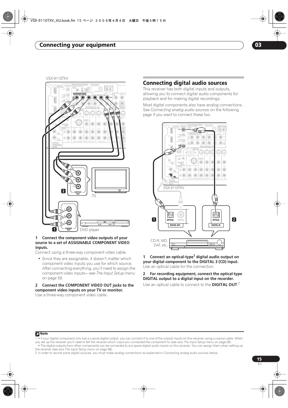 Connecting digital audio sources, Connecting your equipment 03, The input setup menu | On page 58, Use a three-way component video cable, Connecting analog audio sources, 1connect an optical-type, Use an optical cable for the connection, Use an optical cable to connect to the, Digital out | Pioneer VSX-9110TXV-K User Manual | Page 15 / 84