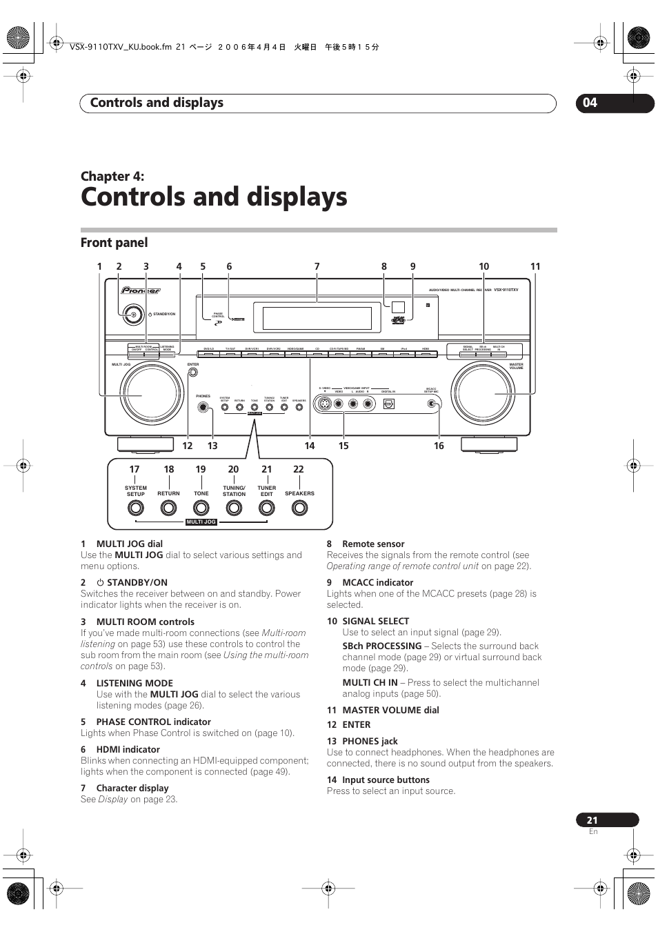 04 controls and displays, Front panel, Controls and displays | Controls and displays 04, Chapter 4 | Pioneer VSX-9110TXV-K User Manual | Page 21 / 84