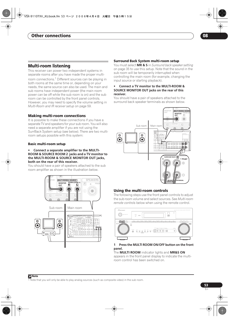 Multi-room listening, Other connections 08, Making multi-room connections | Using the multi-room controls | Pioneer VSX-9110TXV-K User Manual | Page 53 / 84