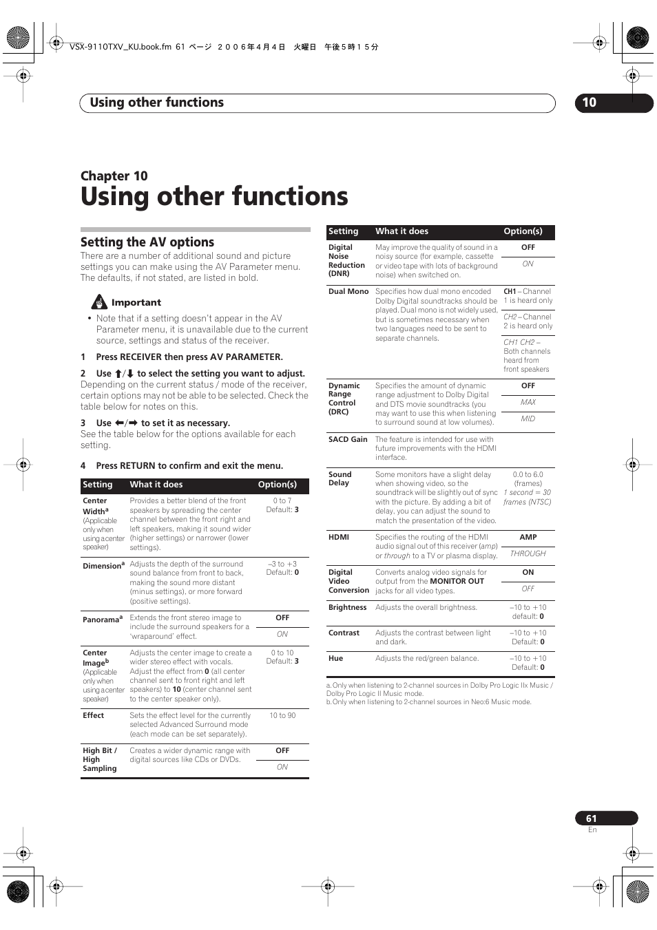 10 using other functions, Setting the av options, Using other functions | Using other functions 10, Chapter 10 | Pioneer VSX-9110TXV-K User Manual | Page 61 / 84