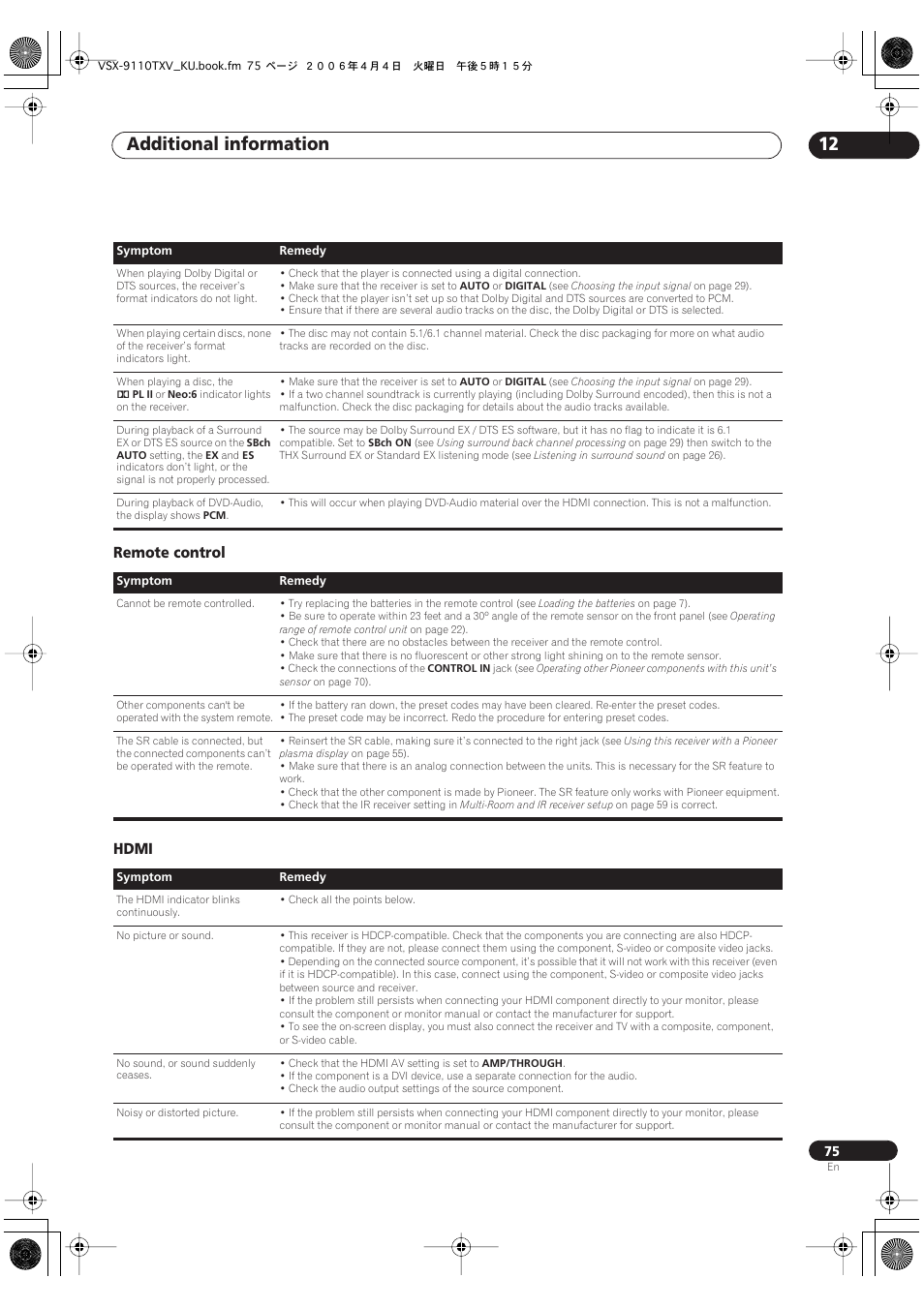 Remote control hdmi, Additional information 12 | Pioneer VSX-9110TXV-K User Manual | Page 75 / 84