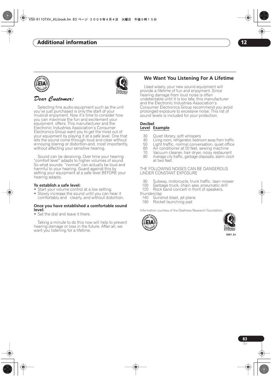 Additional information 12 | Pioneer VSX-9110TXV-K User Manual | Page 83 / 84