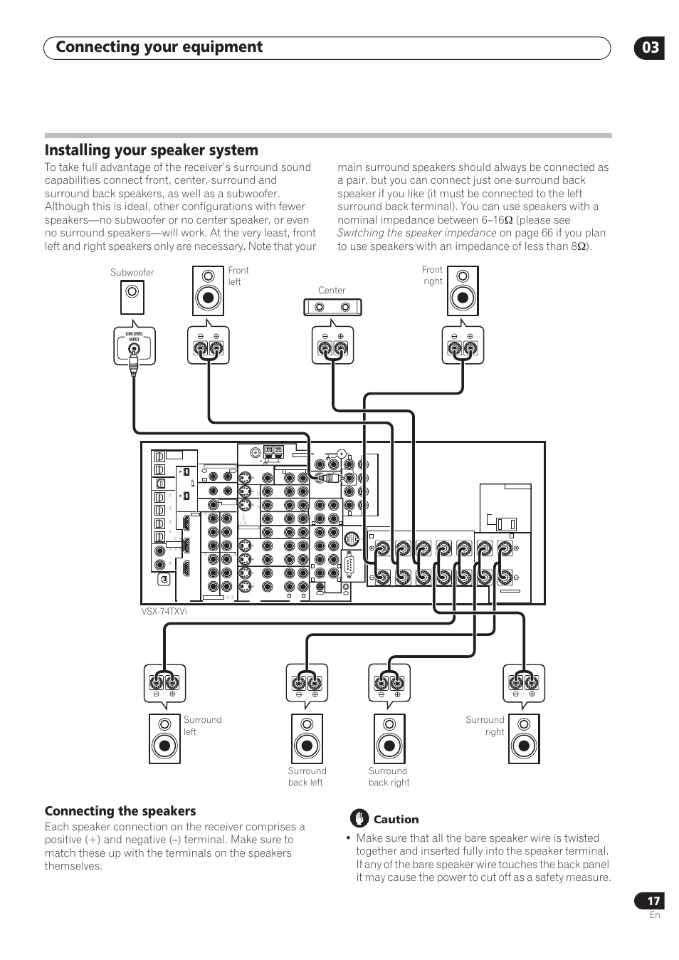 Connecting your equipment 03, Installing your speaker system, Connecting the speakers | Subwoofer | Pioneer VSX-72TXV User Manual | Page 17 / 88