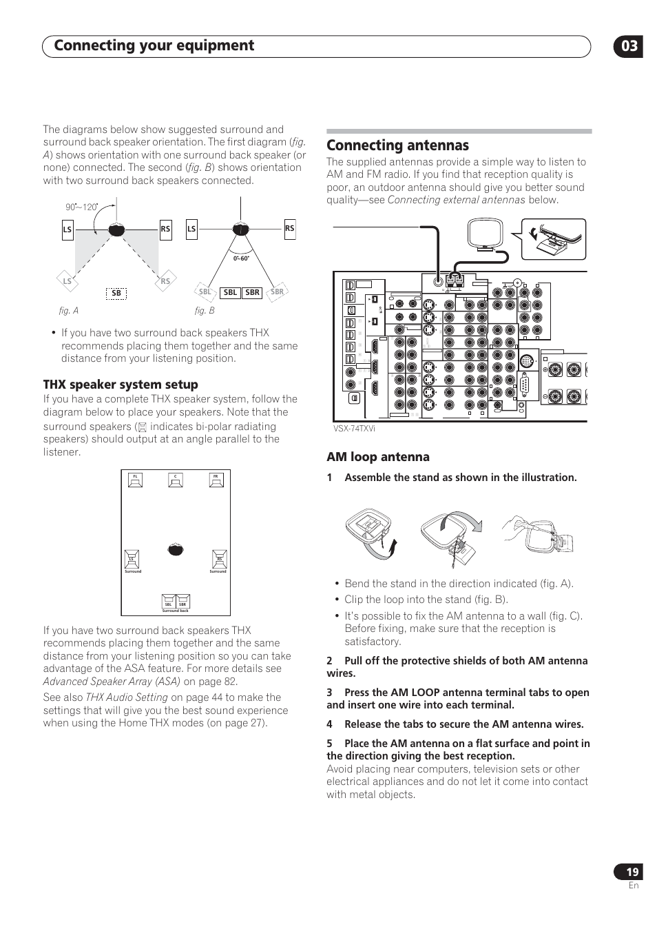 Connecting your equipment 03, Connecting antennas, Thx speaker system setup | Am loop antenna, Fig. a fig. b fig. c, Vsx-74txvi, Ls rs rs sb ls rs, Sbl sbr sbr | Pioneer VSX-72TXV User Manual | Page 19 / 88