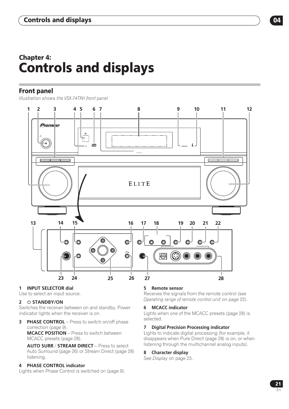 Controls and displays, Controls and displays 04, Chapter 4 | Front panel | Pioneer VSX-72TXV User Manual | Page 21 / 88