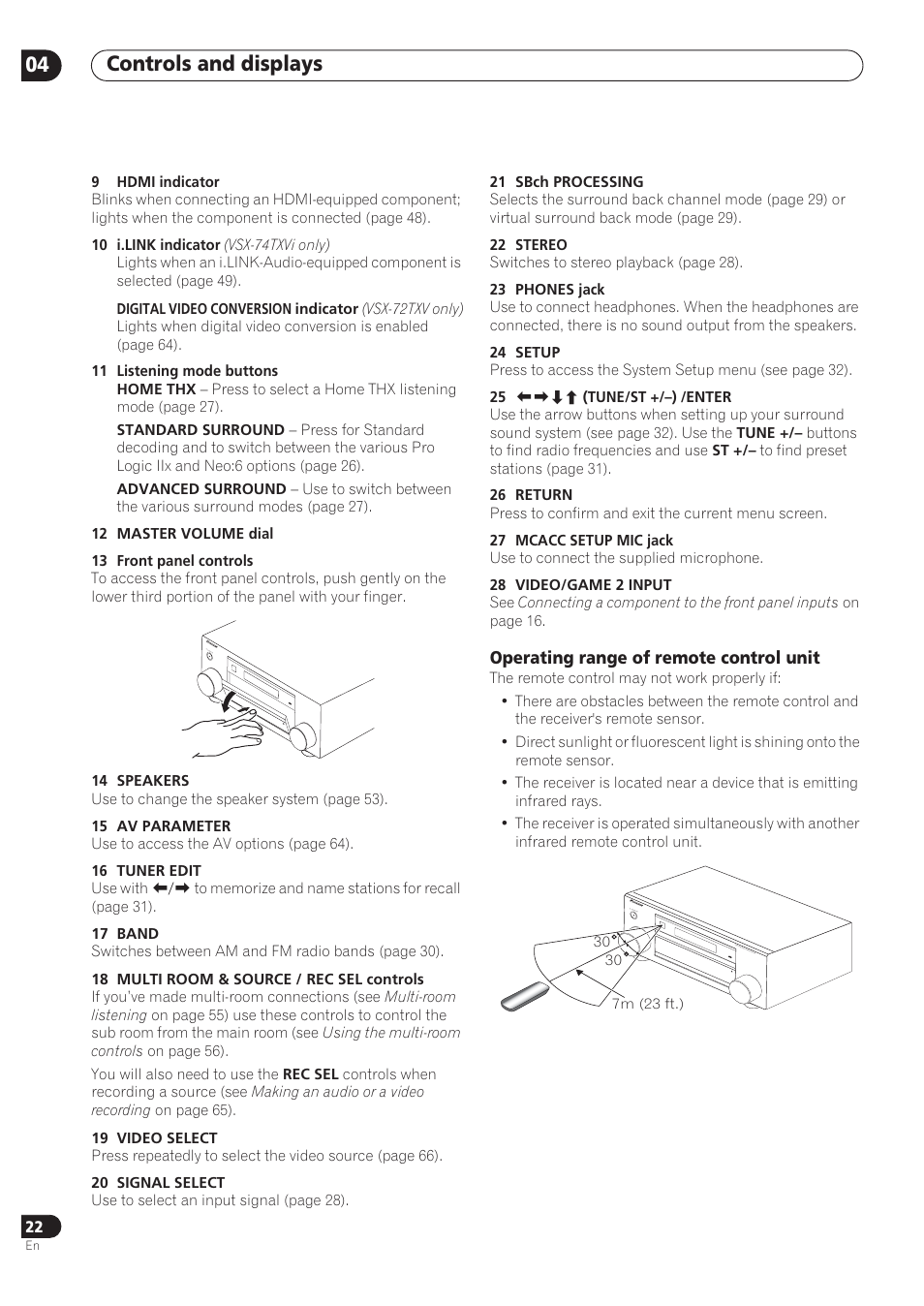 Controls and displays 04 | Pioneer VSX-72TXV User Manual | Page 22 / 88