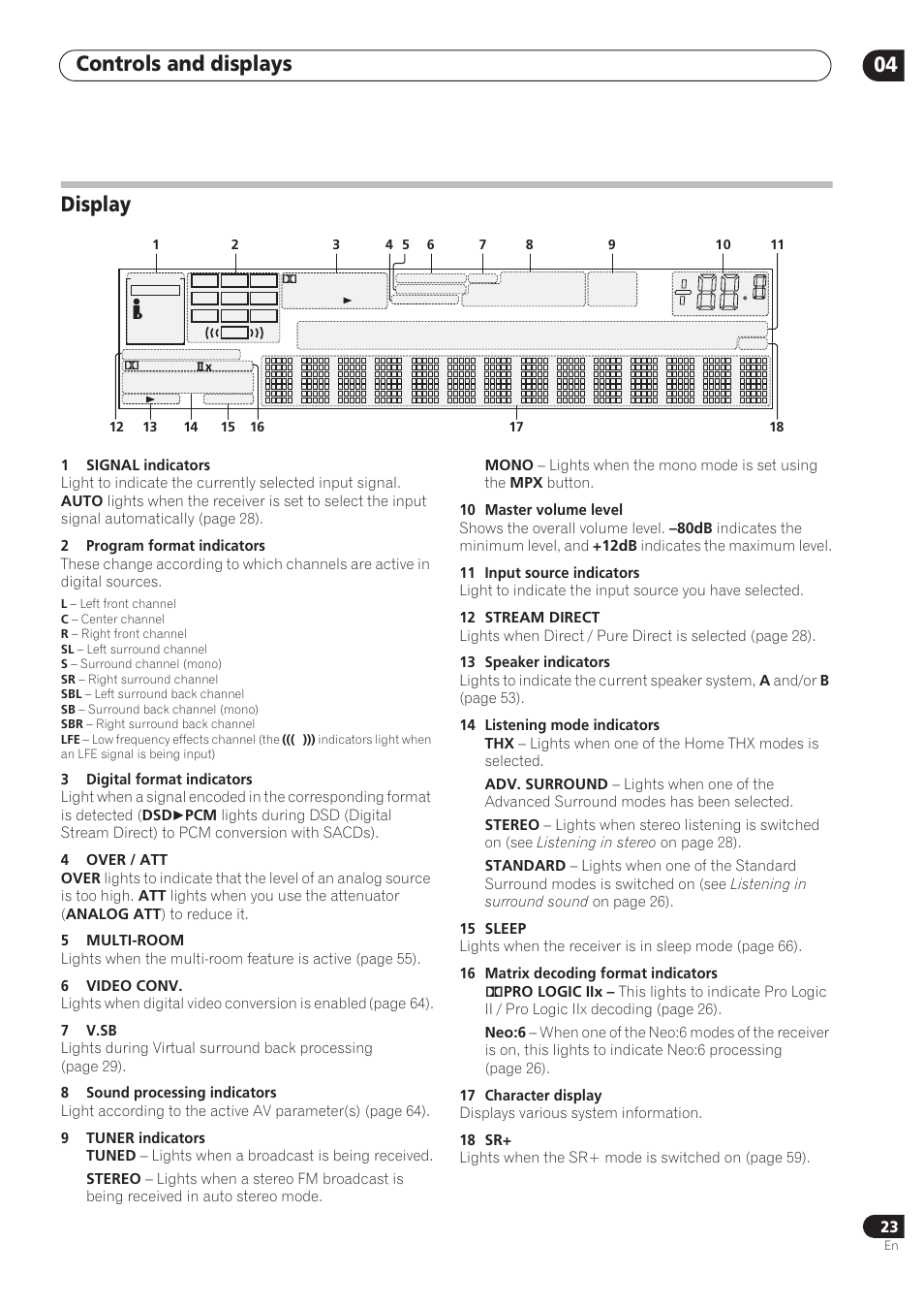 Controls and displays 04, Display | Pioneer VSX-72TXV User Manual | Page 23 / 88