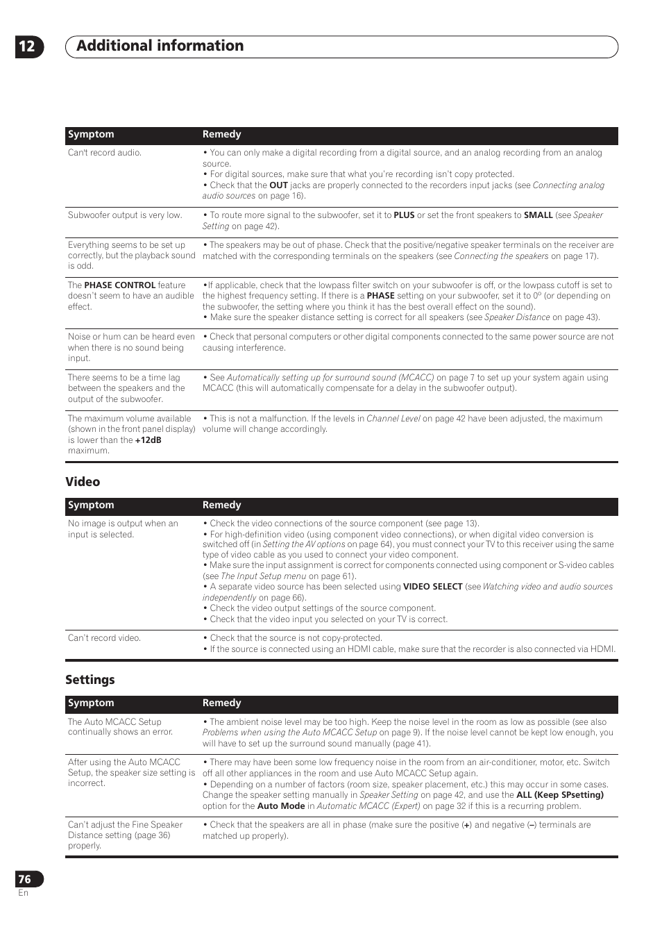 Additional information 12, Video settings | Pioneer VSX-72TXV User Manual | Page 76 / 88
