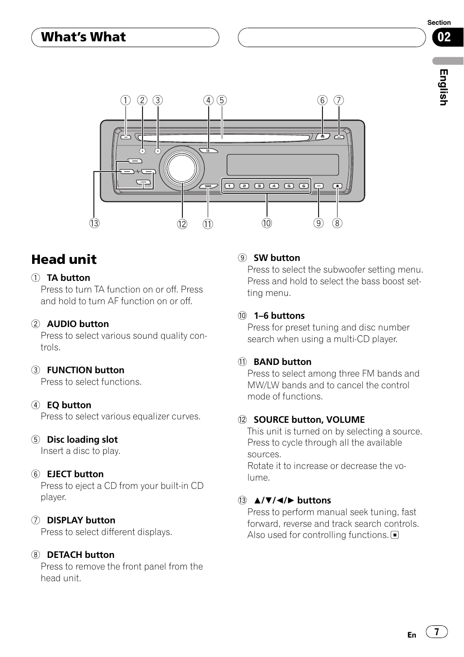 What  s what head unit 7, Head unit, Whats what | Pioneer DEH-P4800MP User Manual | Page 7 / 104