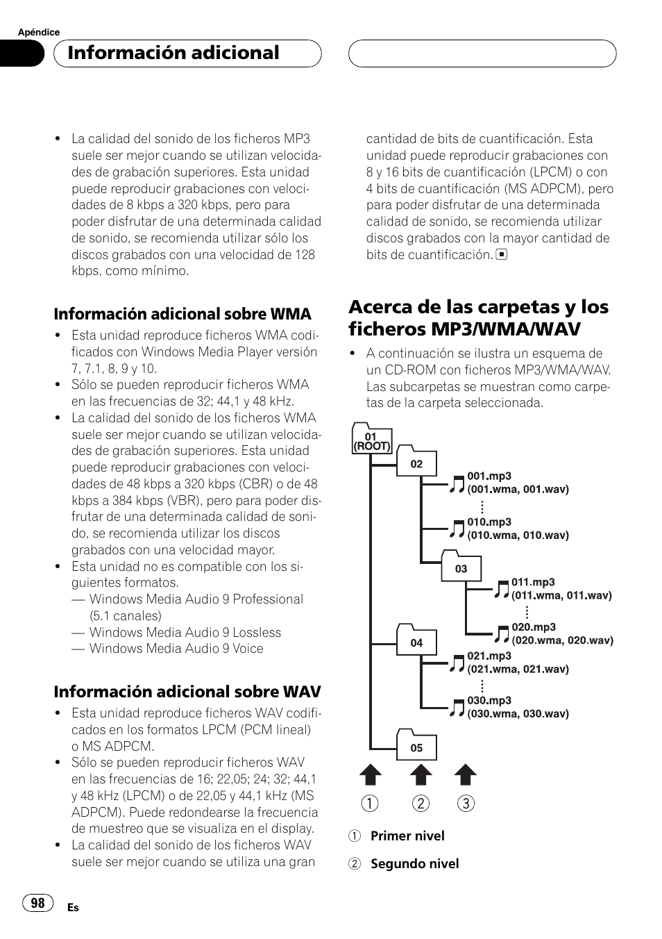 Información adicional sobre, Wma 98, Información adicional sobre wav 98 | Acerca de las carpetas y los ficheros mp3, Wma/wav 98, Acerca de las carpetas y los ficheros mp3/wma/wav, Información adicional, Información adicional sobre wma, Información adicional sobre wav | Pioneer DEH-P4800MP User Manual | Page 98 / 104