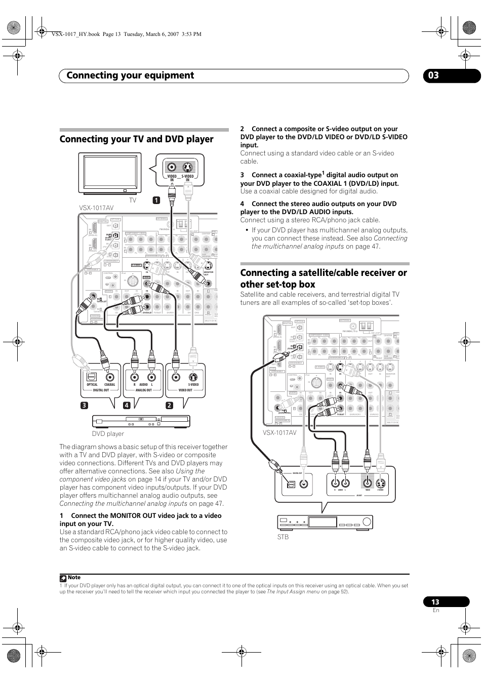Connecting your equipment 03, Connecting your tv and dvd player, Dvd player | Stb vsx-1017av | Pioneer VSX-1017AV-K User Manual | Page 13 / 72